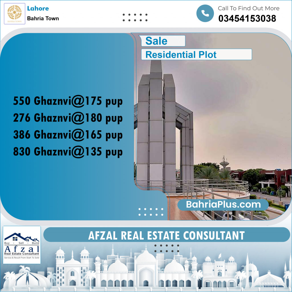 Residential Plot for Sale in Bahria Town, Lahore - (BP-357461)