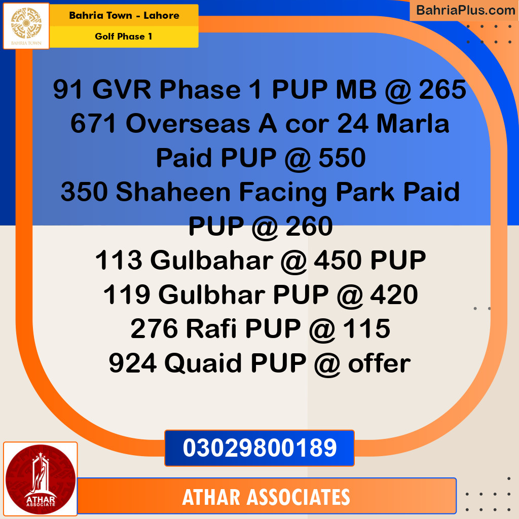 1 Kanal Residential Plot for Sale in Golf Phase 1 -  Bahria Town, Lahore - (BP-358061)