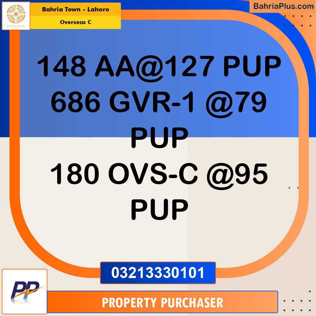 5 Marla Residential Plot for Sale in Overseas C -  Bahria Town, Lahore - (BP-358214)