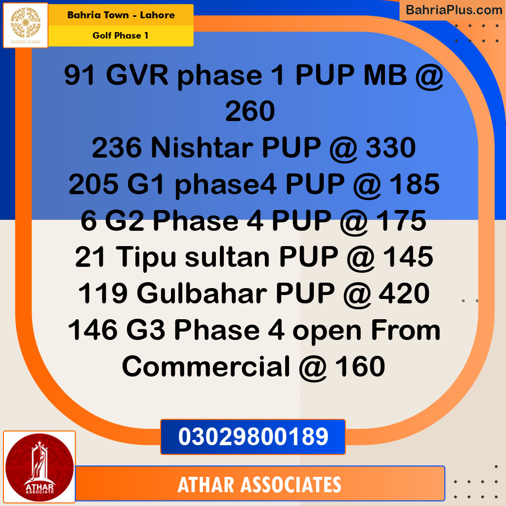 1 Kanal Residential Plot for Sale in Golf Phase 1 -  Bahria Town, Lahore - (BP-358302)