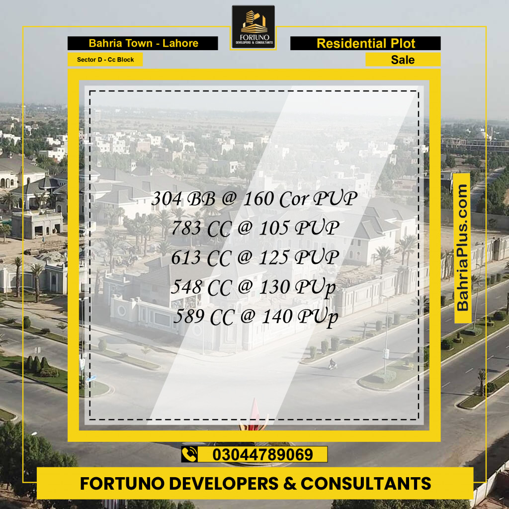5 Marla Residential Plot for Sale in Sector D - CC Block -  Bahria Town, Lahore - (BP-358391)