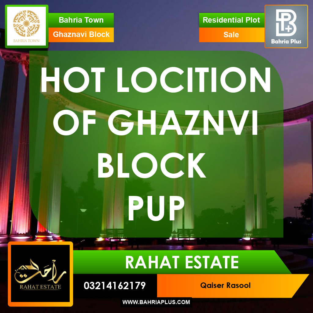10 Marla Residential Plot for Sale in Sector F - Ghaznavi Block -  Bahria Town, Lahore - (BP-358504)
