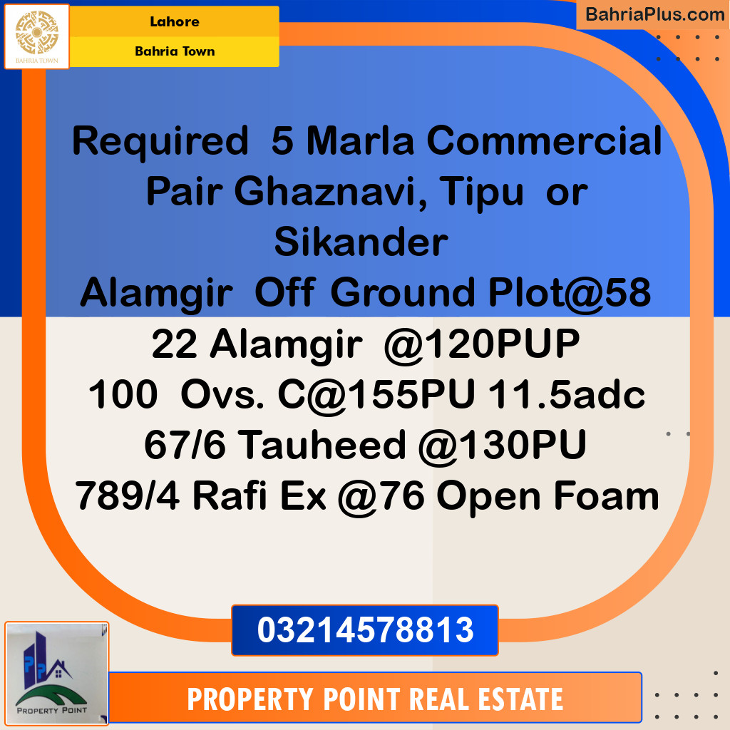 Residential Plot for Sale in Bahria Town, Lahore - (BP-358546)