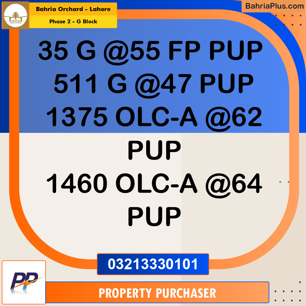 5 Marla Residential Plot for Sale in Phase 2 - G Block -  Bahria Orchard, Lahore - (BP-358675)