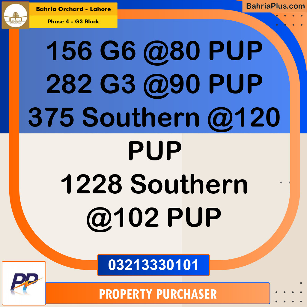 10 Marla Residential Plot for Sale in Phase 4 - G3 Block -  Bahria Orchard, Lahore - (BP-358676)