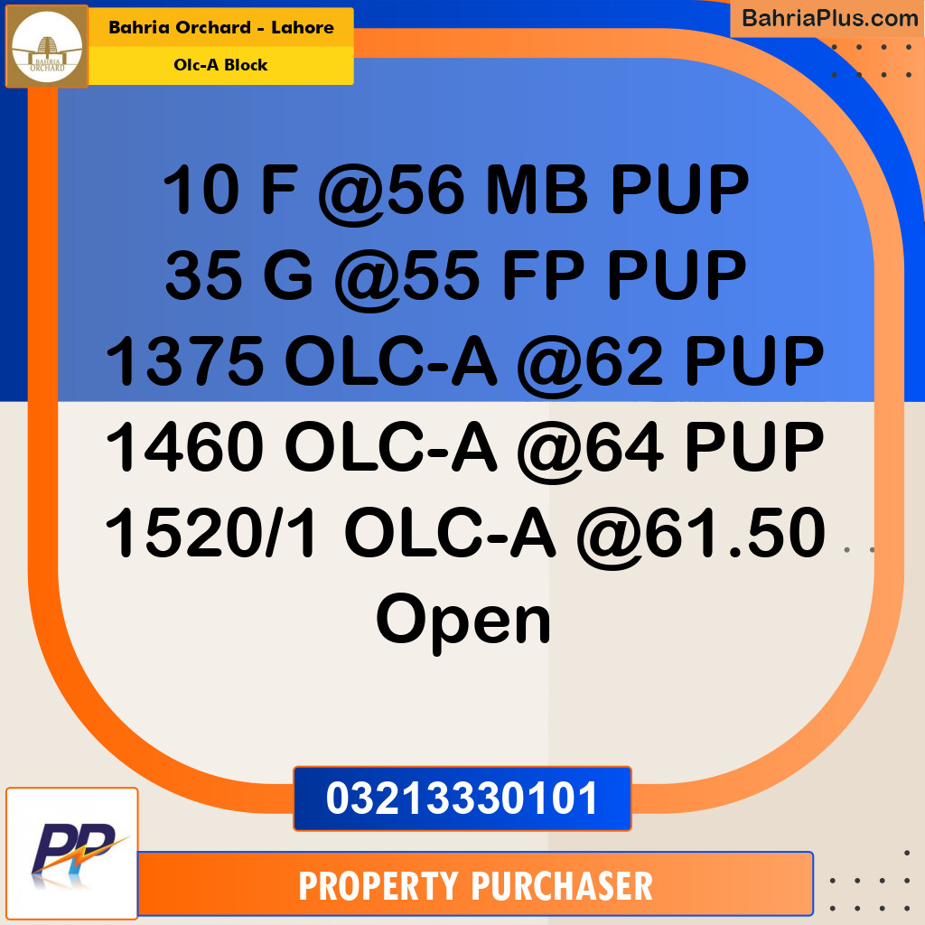 5 Marla Residential Plot for Sale in OLC-A Block -  Bahria Orchard, Lahore - (BP-358700)