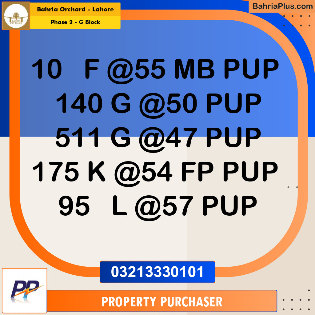 5 Marla Residential Plot for Sale in Phase 2 - G Block -  Bahria Orchard, Lahore - (BP-358725)