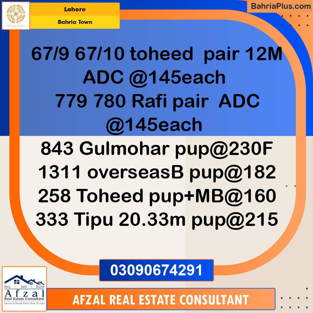Residential Plot for Sale in Bahria Town, Lahore - (BP-358752)