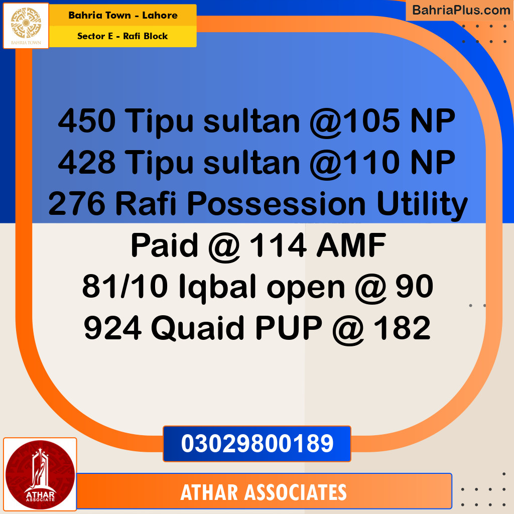 5 Marla Residential Plot for Sale in Sector E - Rafi Block -  Bahria Town, Lahore - (BP-358827)