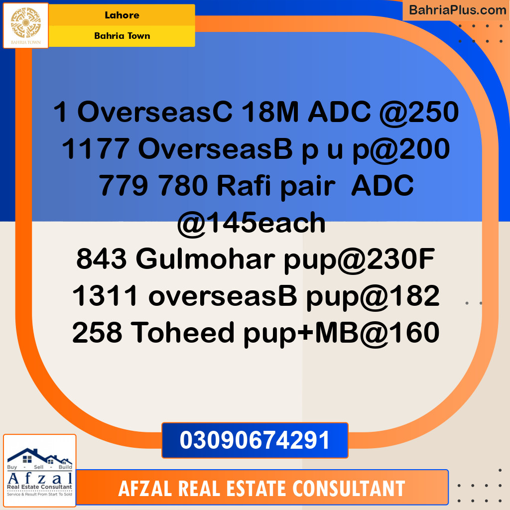 Residential Plot for Sale in Bahria Town, Lahore - (BP-359630)