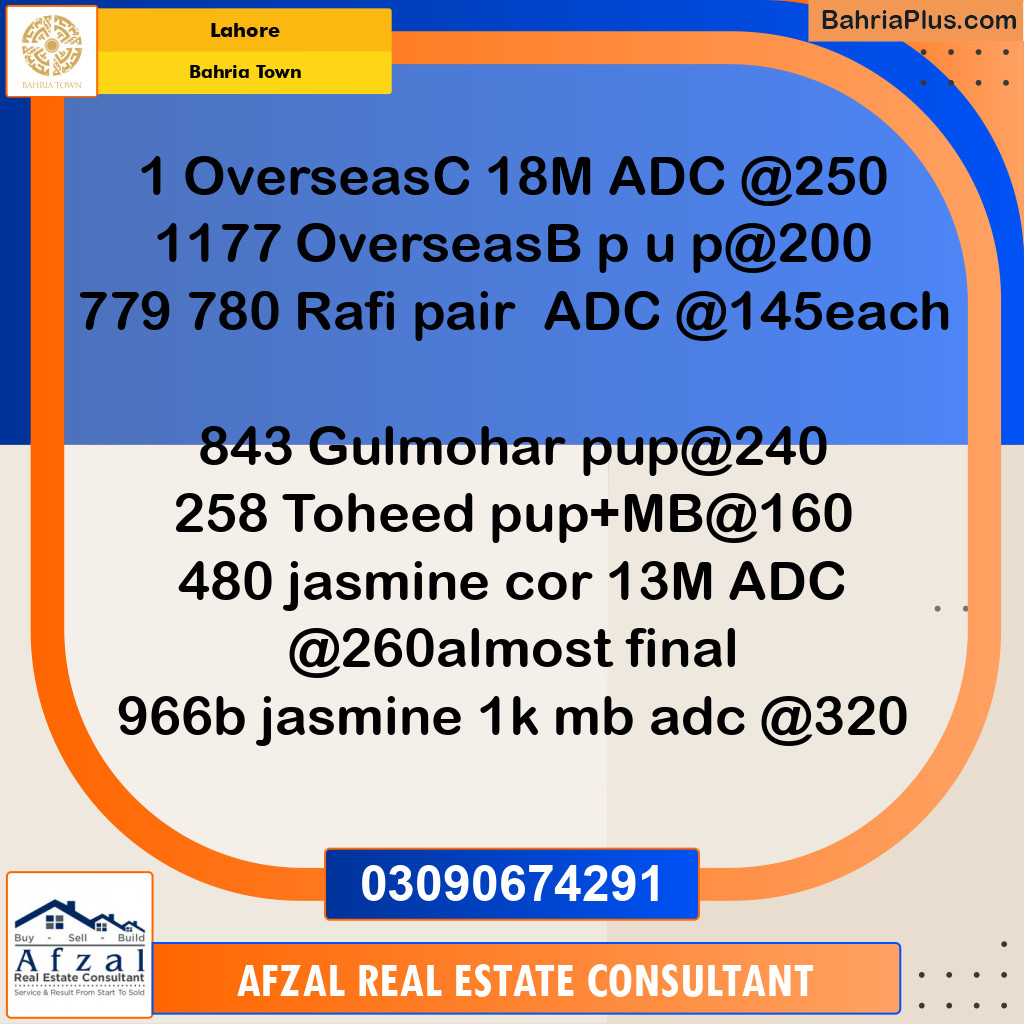 Residential Plot for Sale in Bahria Town, Lahore - (BP-360333)