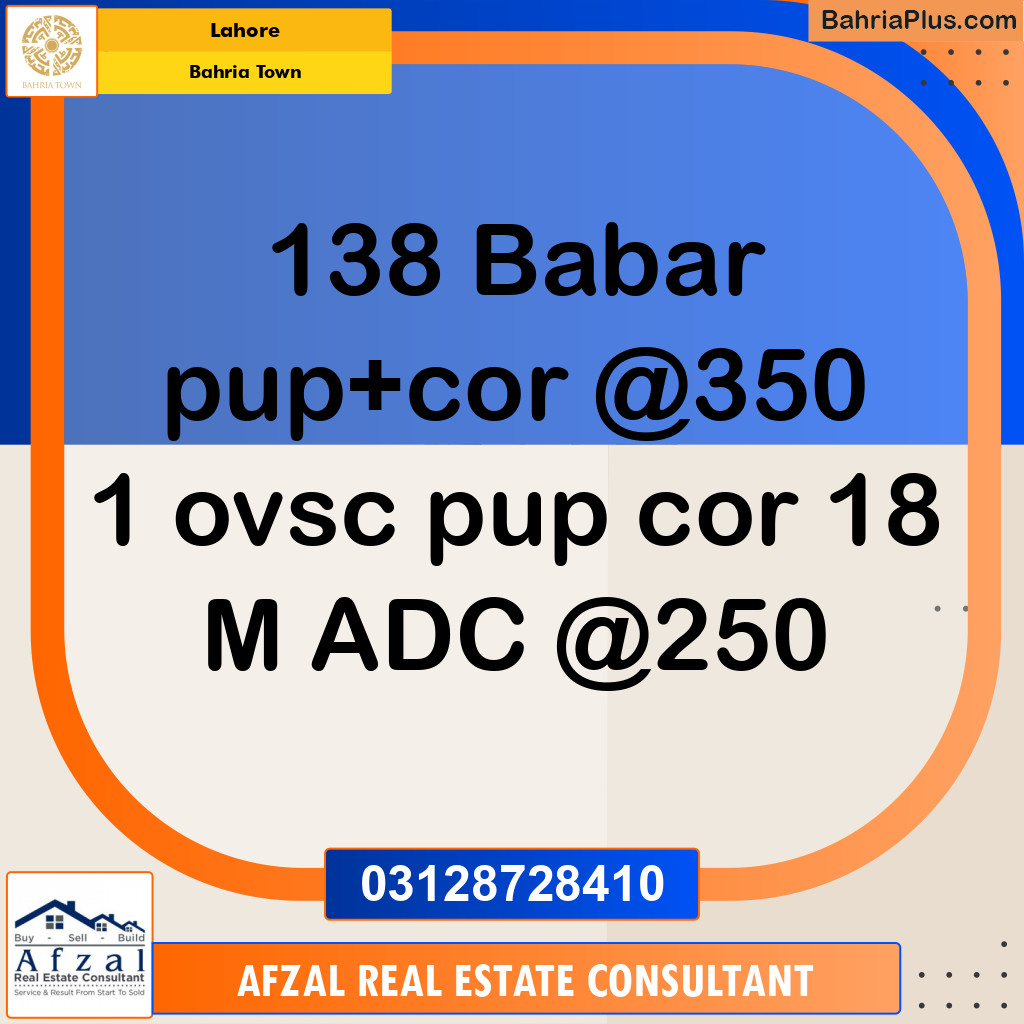 Residential Plot for Sale in Bahria Town, Lahore - (BP-360477)