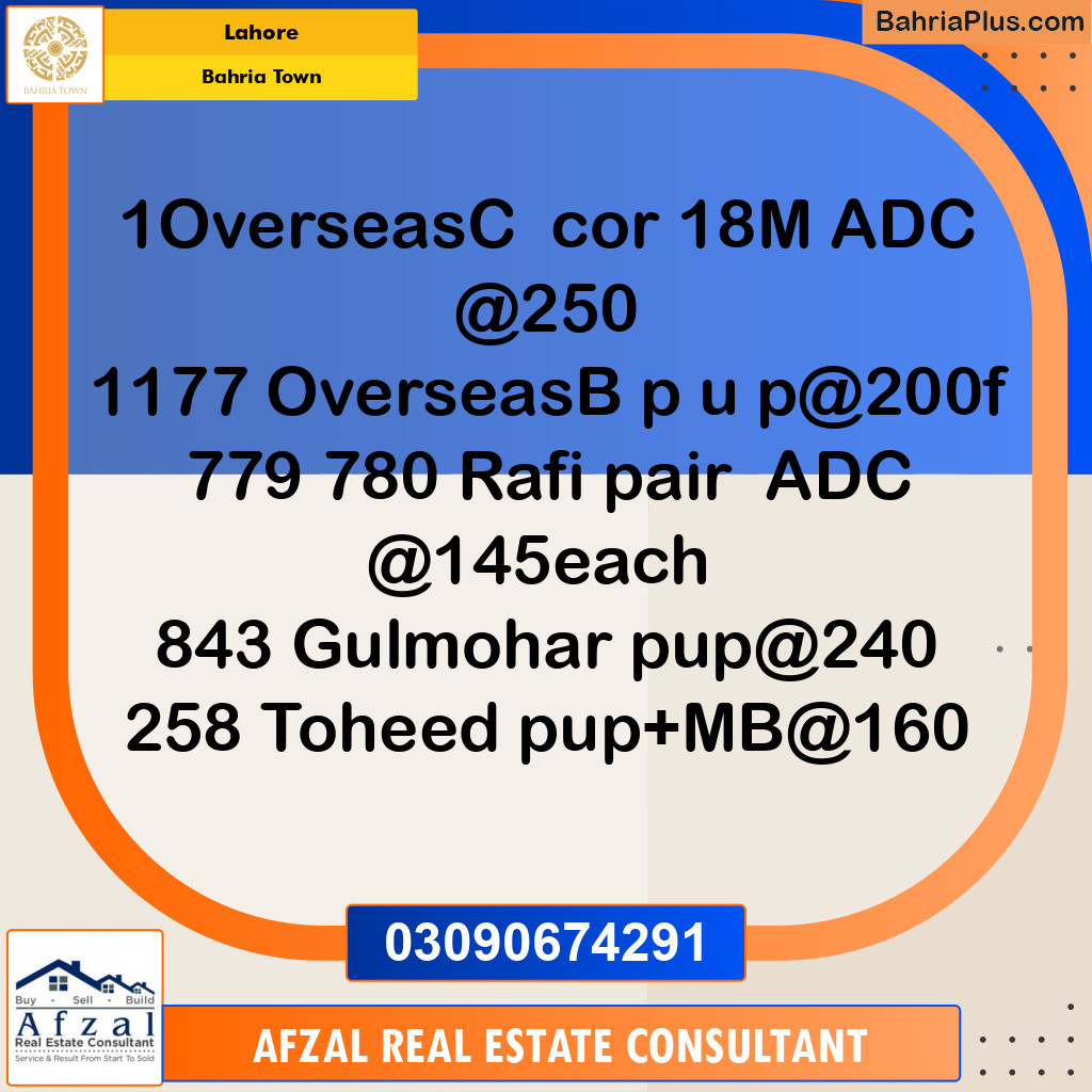 Residential Plot for Sale in Bahria Town, Lahore - (BP-360539)
