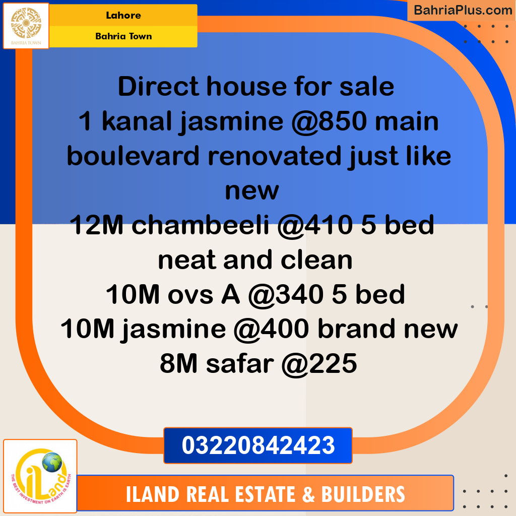 Residential Plot for Sale in Bahria Town, Lahore - (BP-360633)