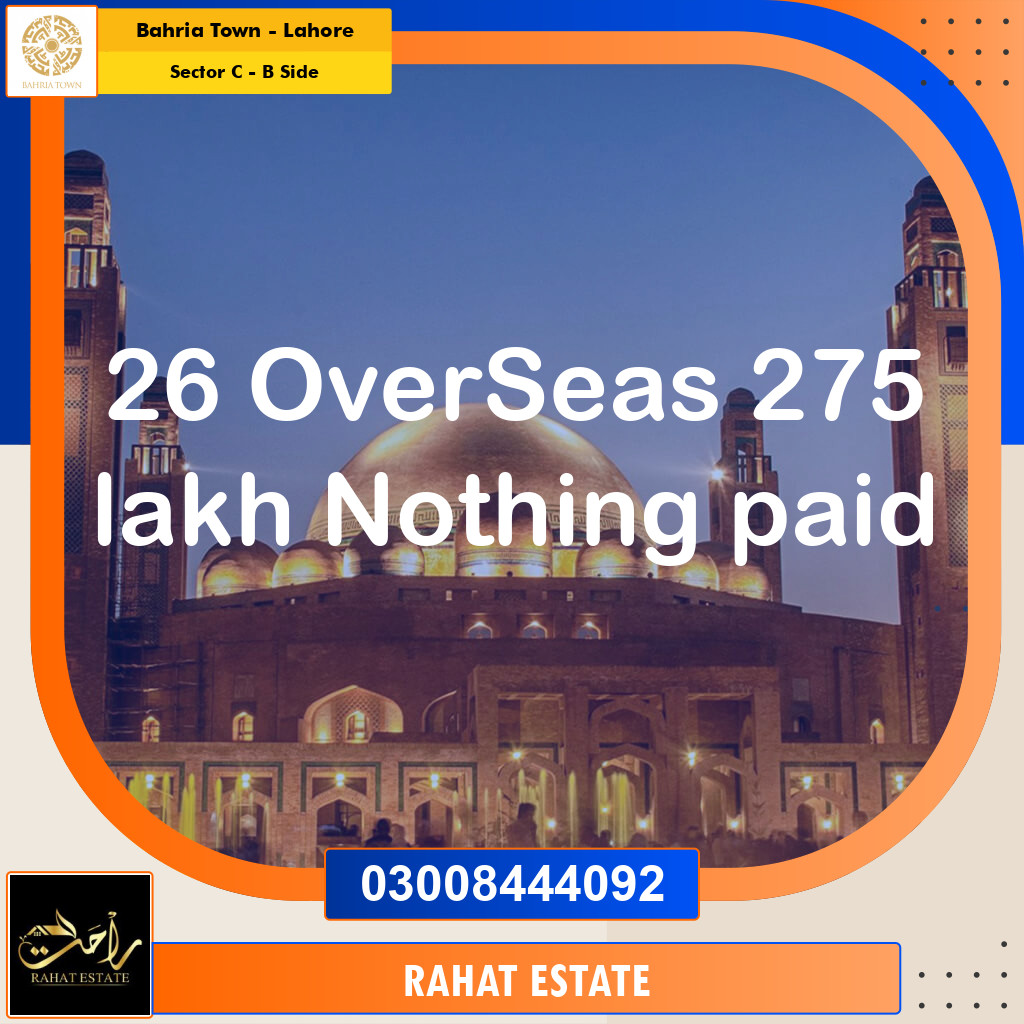 5 Marla Residential Plot for Sale in Sector C - B Side -  Bahria Town, Lahore - (BP-360643)