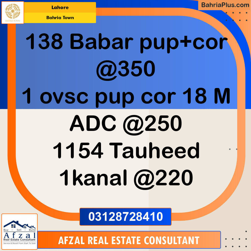 Residential Plot for Sale in Bahria Town, Lahore - (BP-360749)
