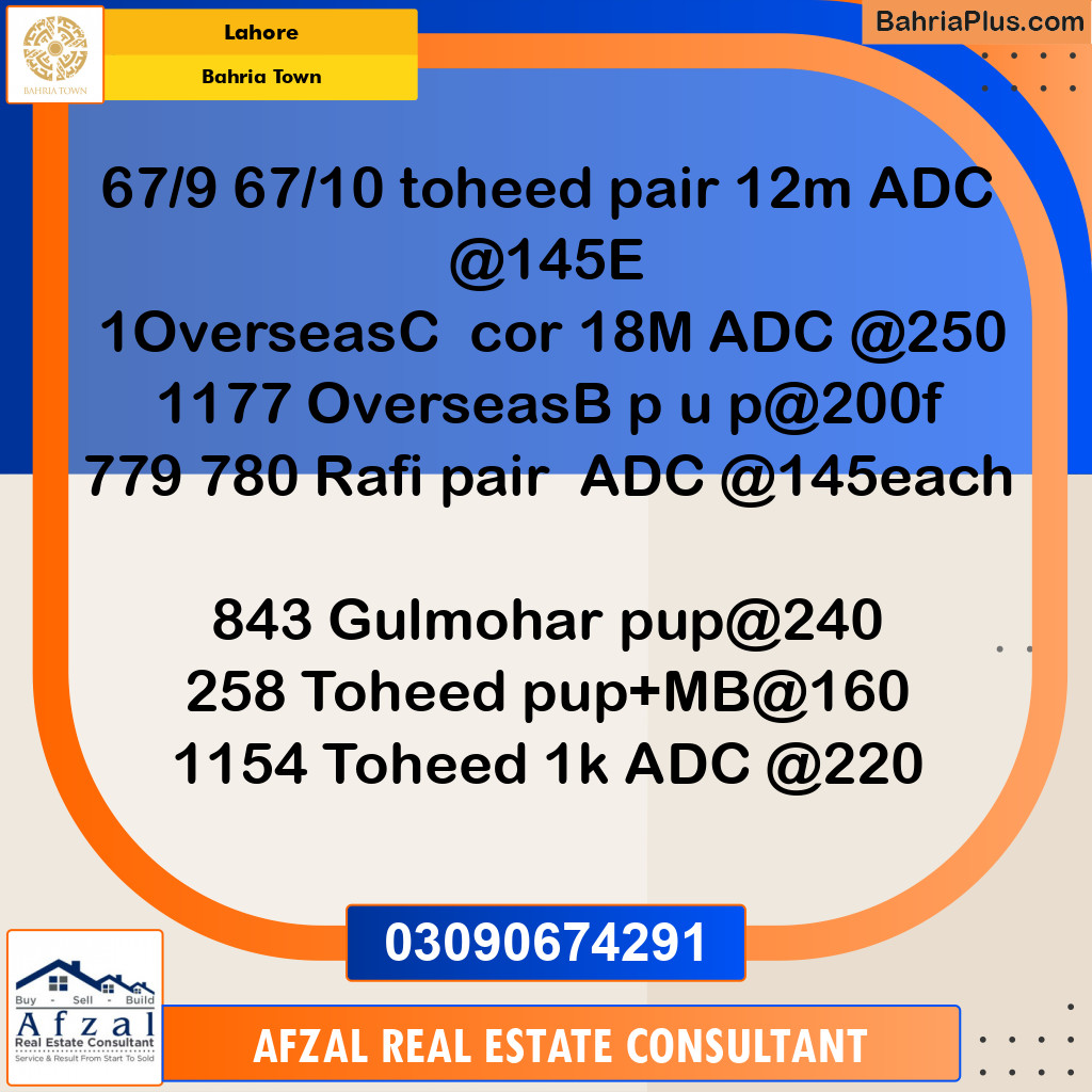 Residential Plot for Sale in Bahria Town, Lahore - (BP-360982)