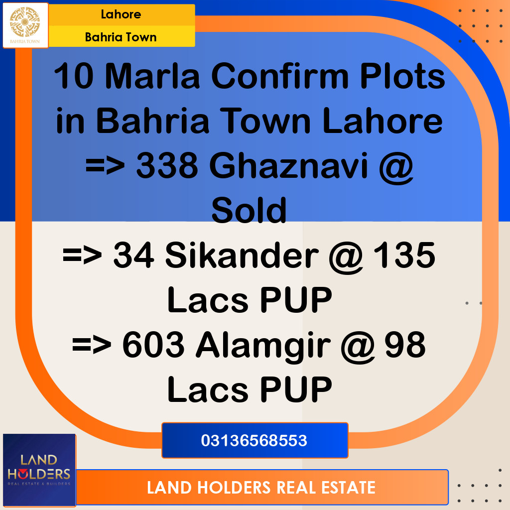 10 Marla Residential Plot for Sale in Bahria Town, Lahore - (BP-361373)