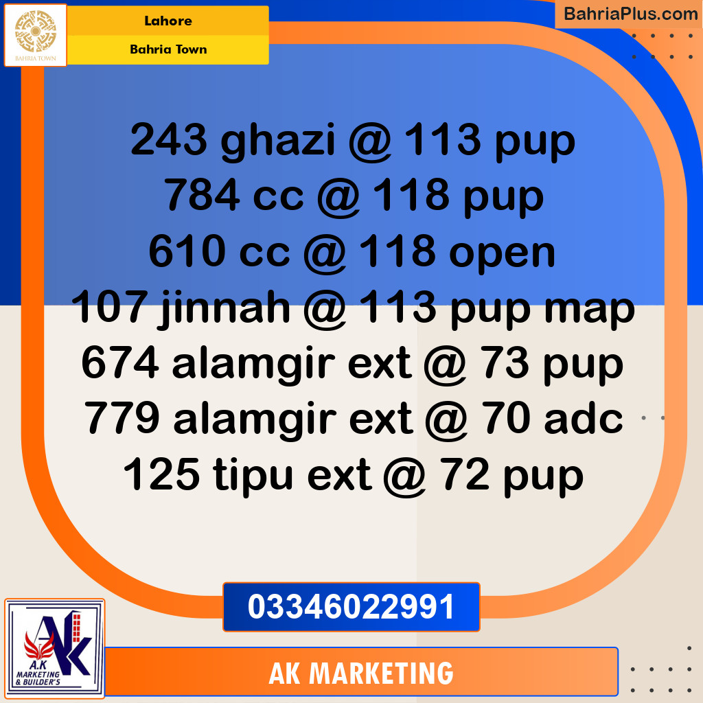 5 Marla Residential Plot for Sale in Bahria Town, Lahore - (BP-361386)