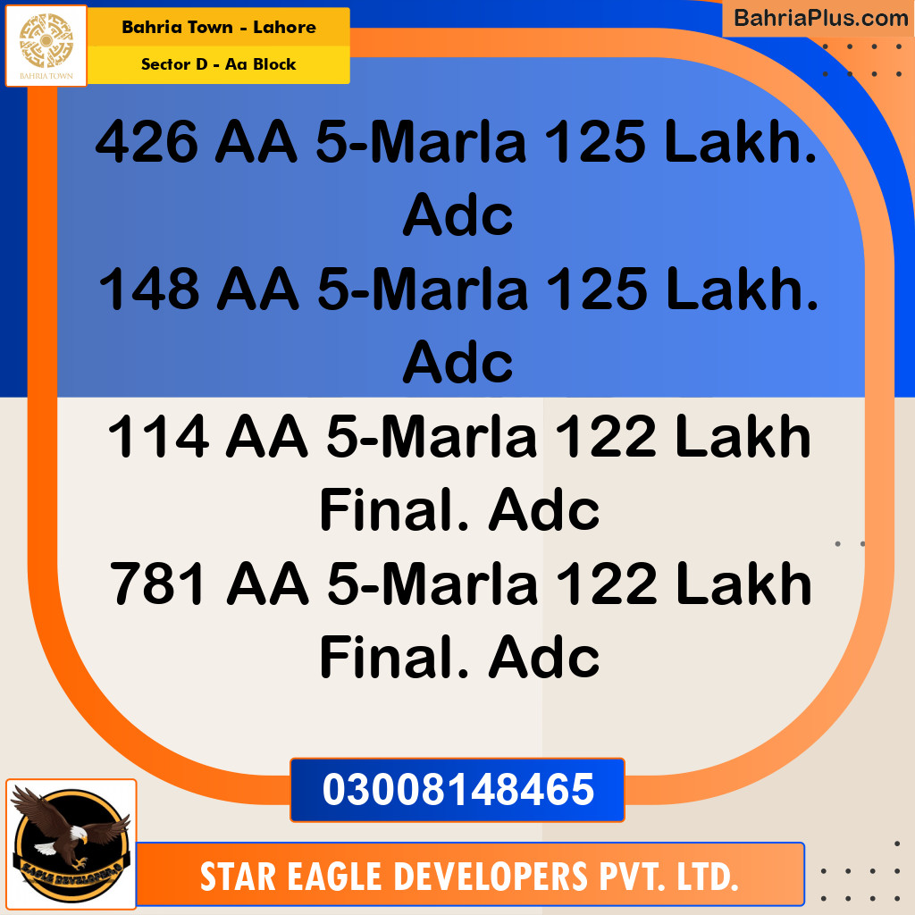 5 Marla Residential Plot for Sale in Sector D - AA Block -  Bahria Town, Lahore - (BP-361546)