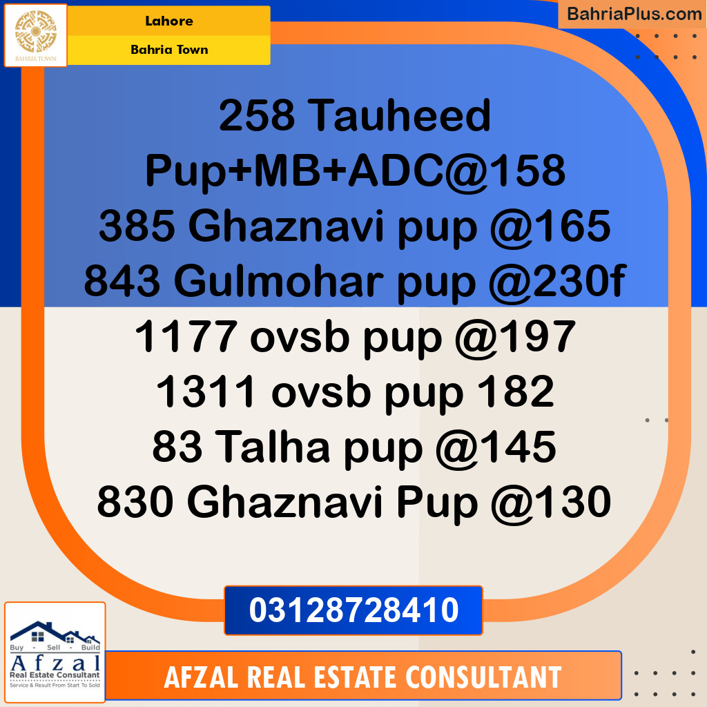 Residential Plot for Sale in Bahria Town, Lahore - (BP-361602)