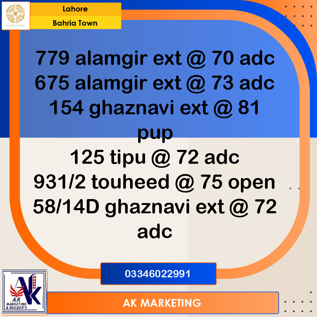 5 Marla Residential Plot for Sale in Bahria Town, Lahore - (BP-361870)