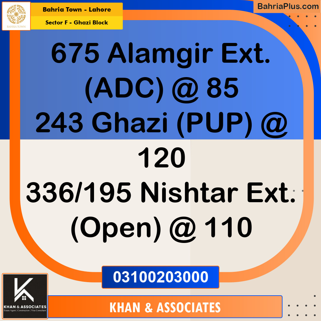 10 Marla Residential Plot for Sale in Sector F - Ghazi Block -  Bahria Town, Lahore - (BP-362205)