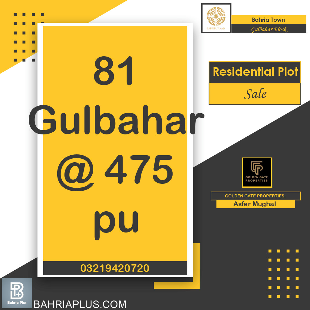 1 Kanal Residential Plot for Sale in Sector C - Gulbahar Block -  Bahria Town, Lahore - (BP-362392)