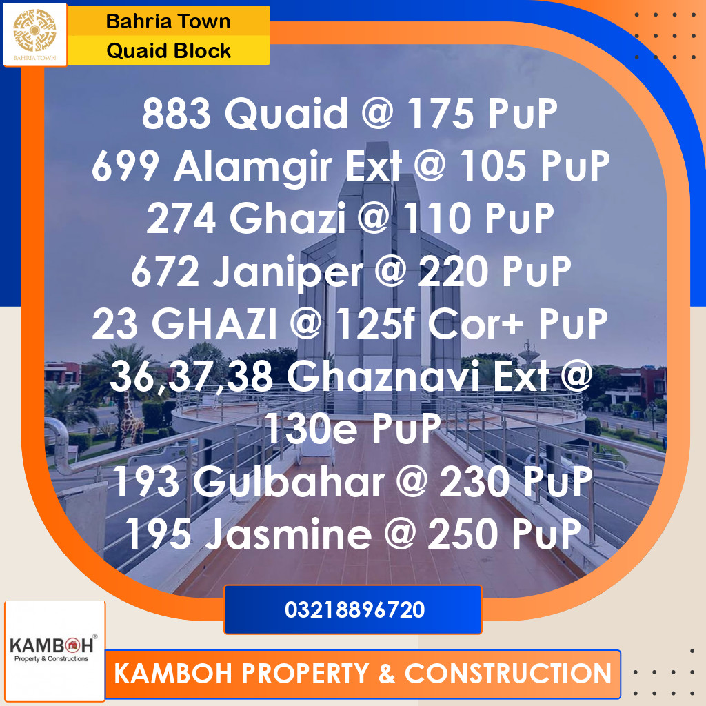 10 Marla Residential Plot for Sale in Sector E - Quaid Block -  Bahria Town, Lahore - (BP-362702)