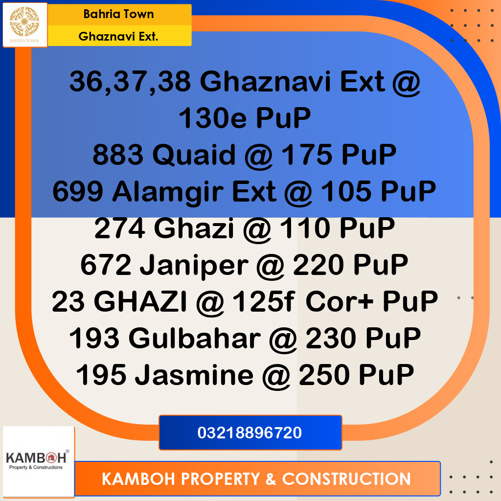 10 Marla Residential Plot for Sale in Sector F - Ghaznavi Ext. Block -  Bahria Town, Lahore - (BP-362761)