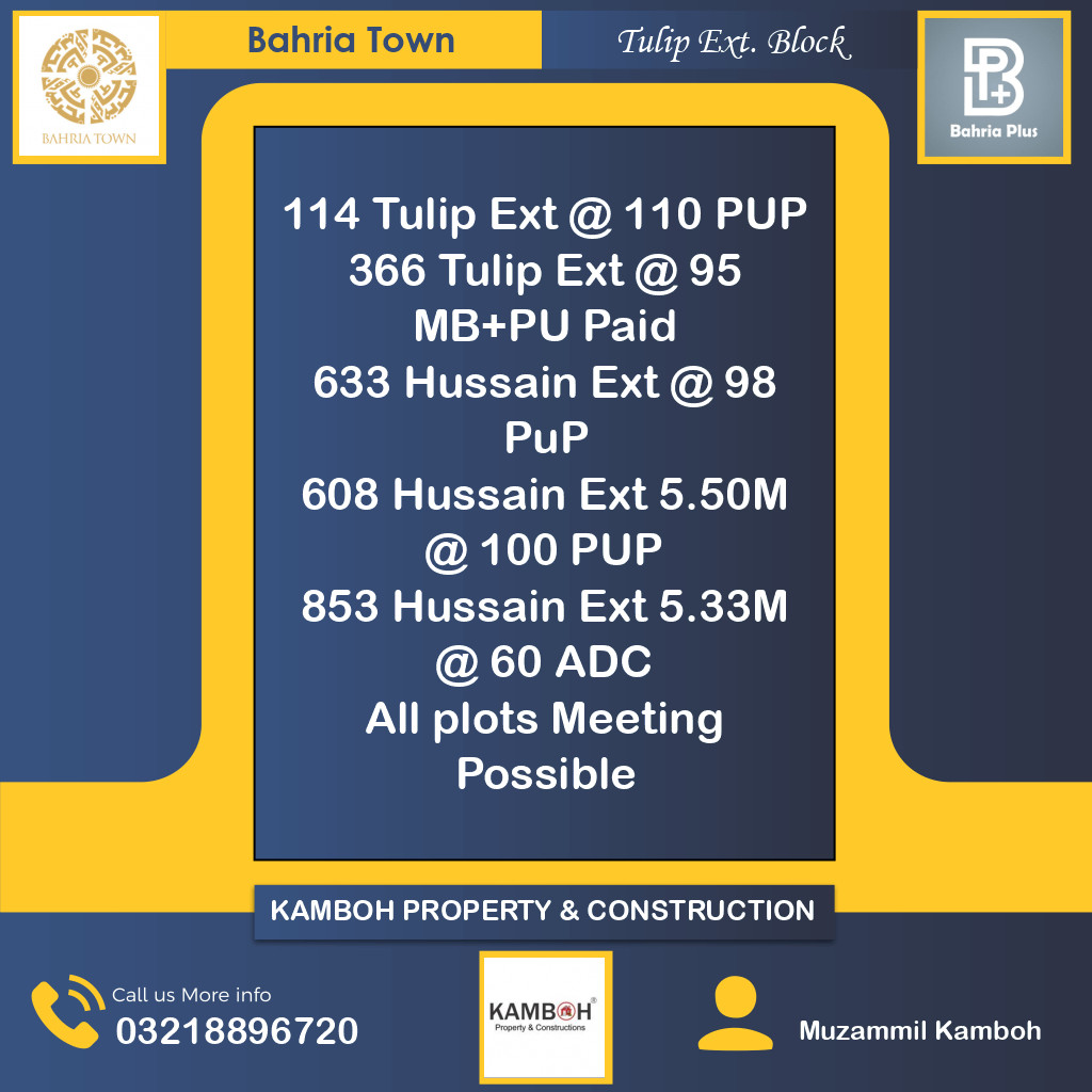 5 Marla Residential Plot for Sale in Sector C - Tulip Ext. Block -  Bahria Town, Lahore - (BP-363008)