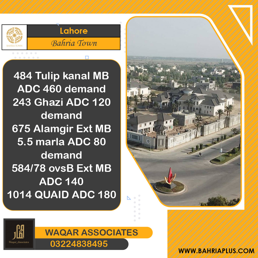 Residential Plot for Sale in Bahria Town, Lahore - (BP-363645)