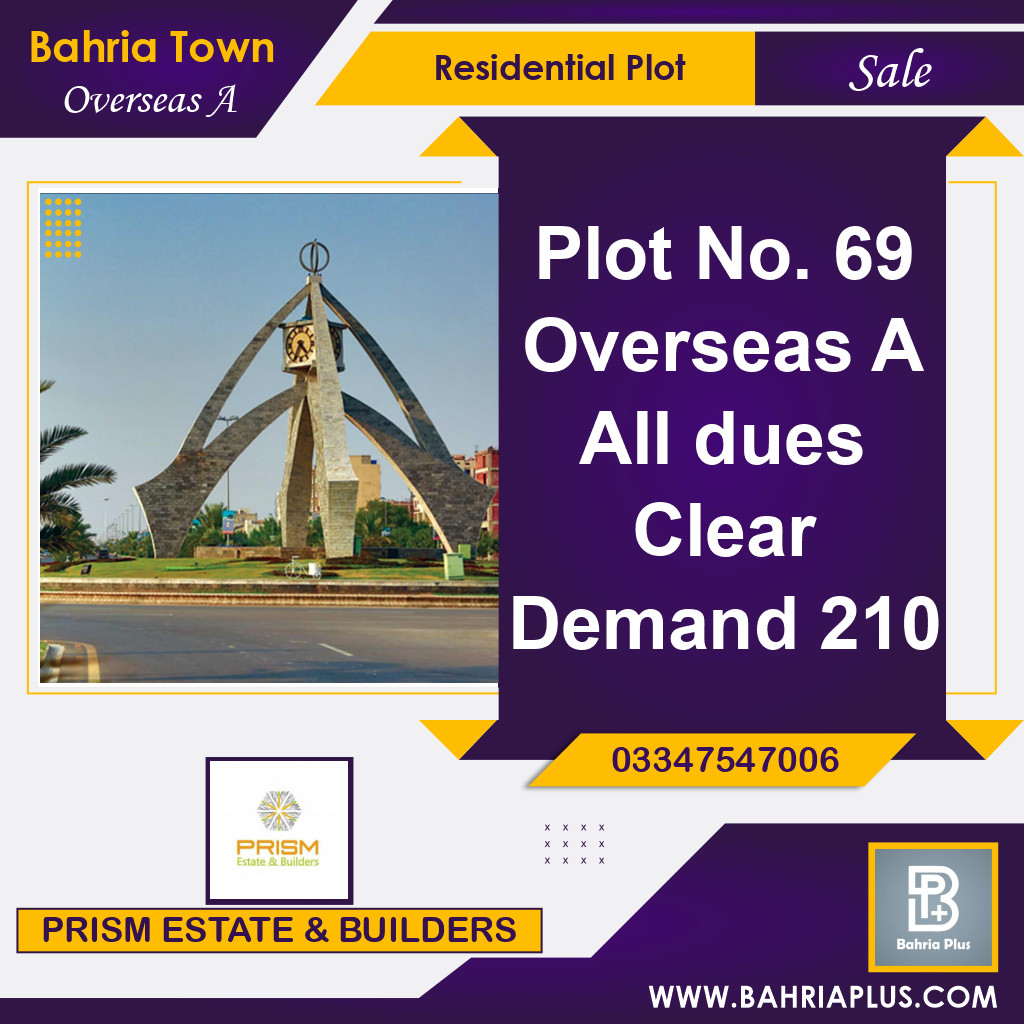 10 Marla Residential Plot for Sale in Overseas A -  Bahria Town, Lahore - (BP-363647)