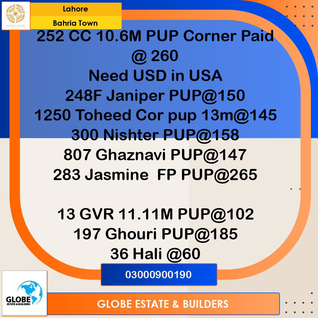 Residential Plot for Sale in Bahria Town, Lahore - (BP-364015)