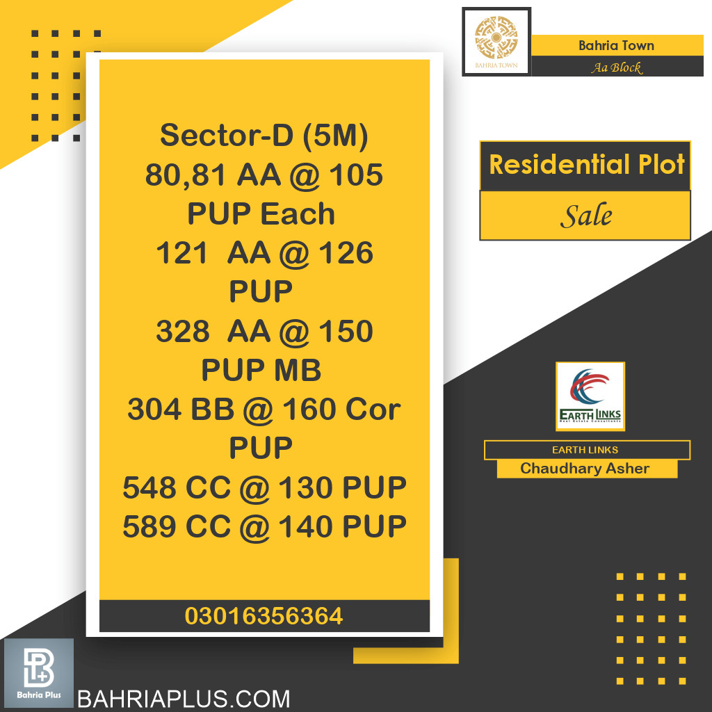 5 Marla Residential Plot for Sale in Sector D - AA Block -  Bahria Town, Lahore - (BP-364172)
