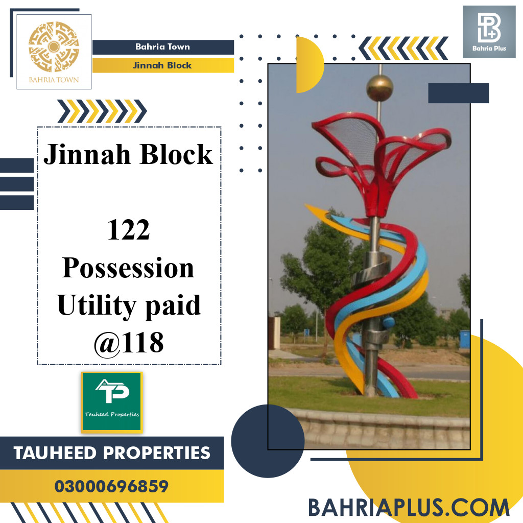 5 Marla Residential Plot for Sale in Sector E - Jinnah Block -  Bahria Town, Lahore - (BP-364306)