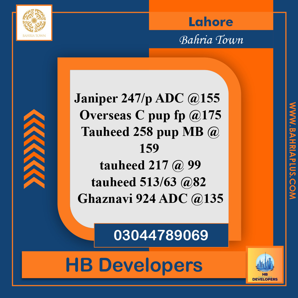Residential Plot for Sale in Bahria Town, Lahore - (BP-364600)