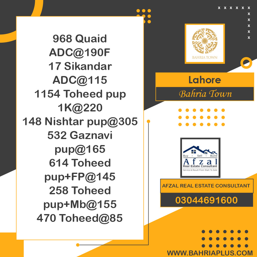 Residential Plot for Sale in Bahria Town, Lahore - (BP-366407)