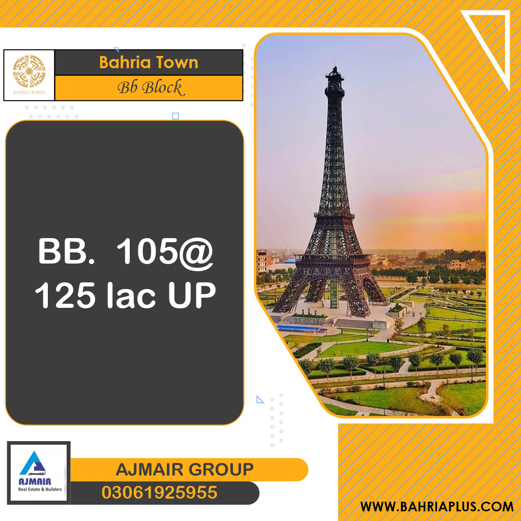Residential Plot for Sale in Sector D - BB Block -  Bahria Town, Lahore - (BP-368653)