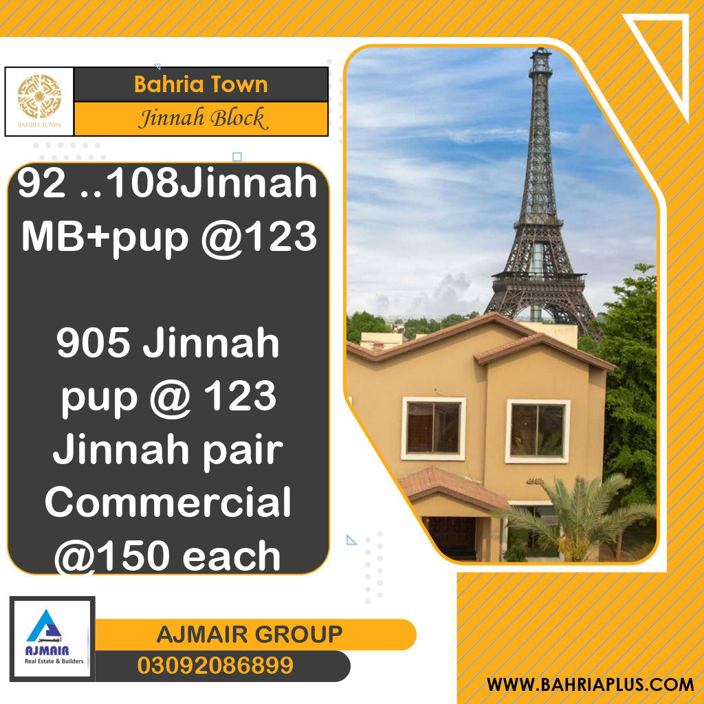 5 Marla Residential Plot for Sale in Sector E - Jinnah Block -  Bahria Town, Lahore - (BP-370053)
