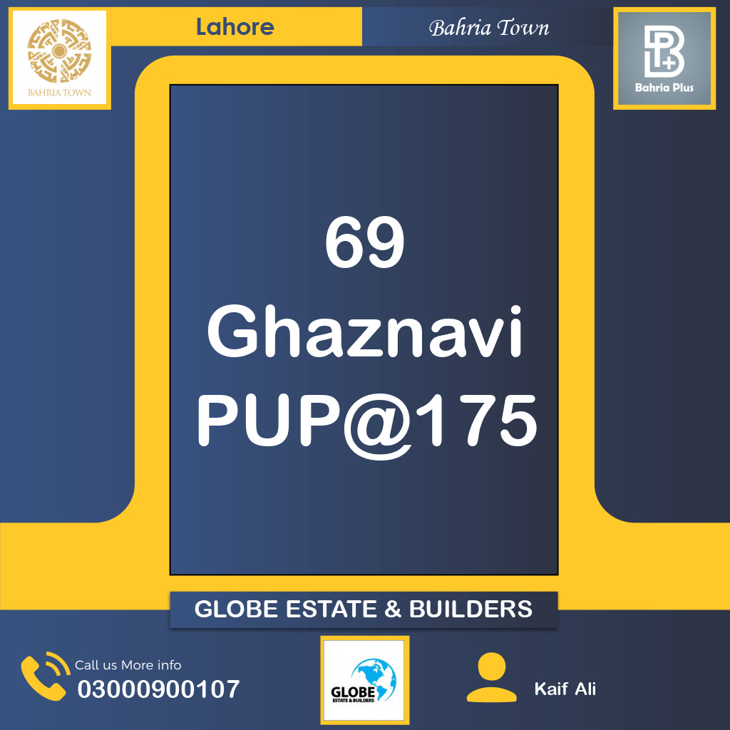 Residential Plot for Sale in Bahria Town, Lahore - (BP-370186)