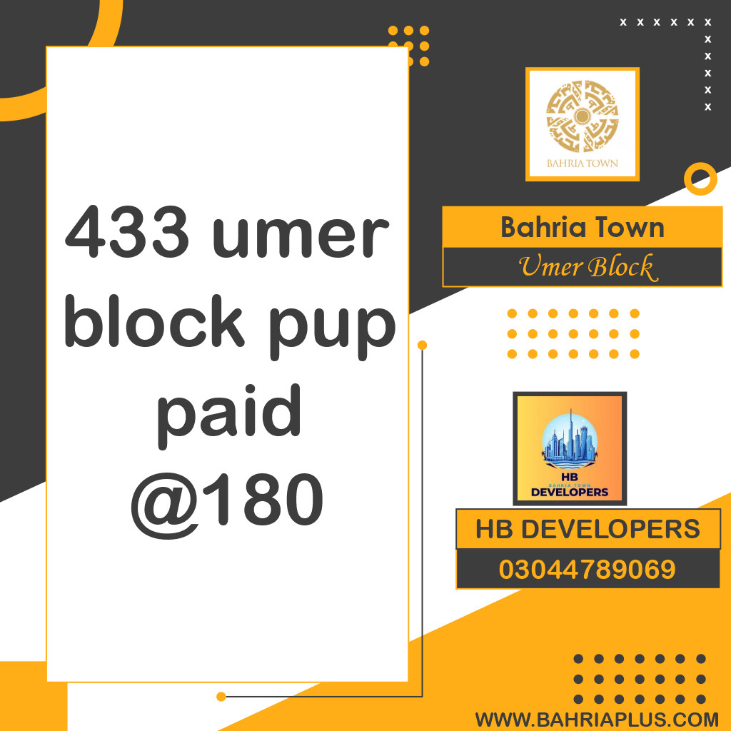 8 Marla Residential Plot for Sale in Sector B - Umer Block -  Bahria Town, Lahore - (BP-370586)