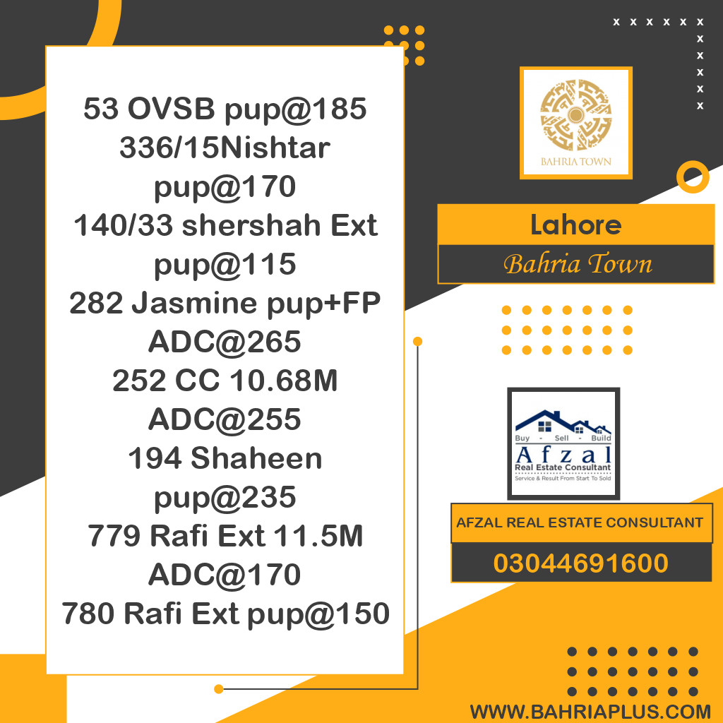 Residential Plot for Sale in Bahria Town, Lahore - (BP-371708)