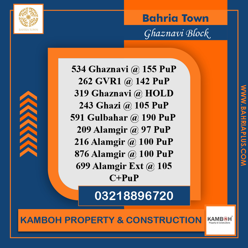 11 Marla Residential Plot for Sale in Sector F - Ghaznavi Block -  Bahria Town, Lahore - (BP-372151)