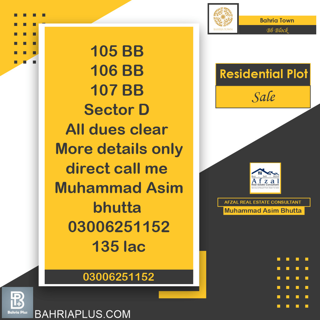 5 Marla Residential Plot for Sale in Sector D - BB Block -  Bahria Town, Lahore - (BP-372329)