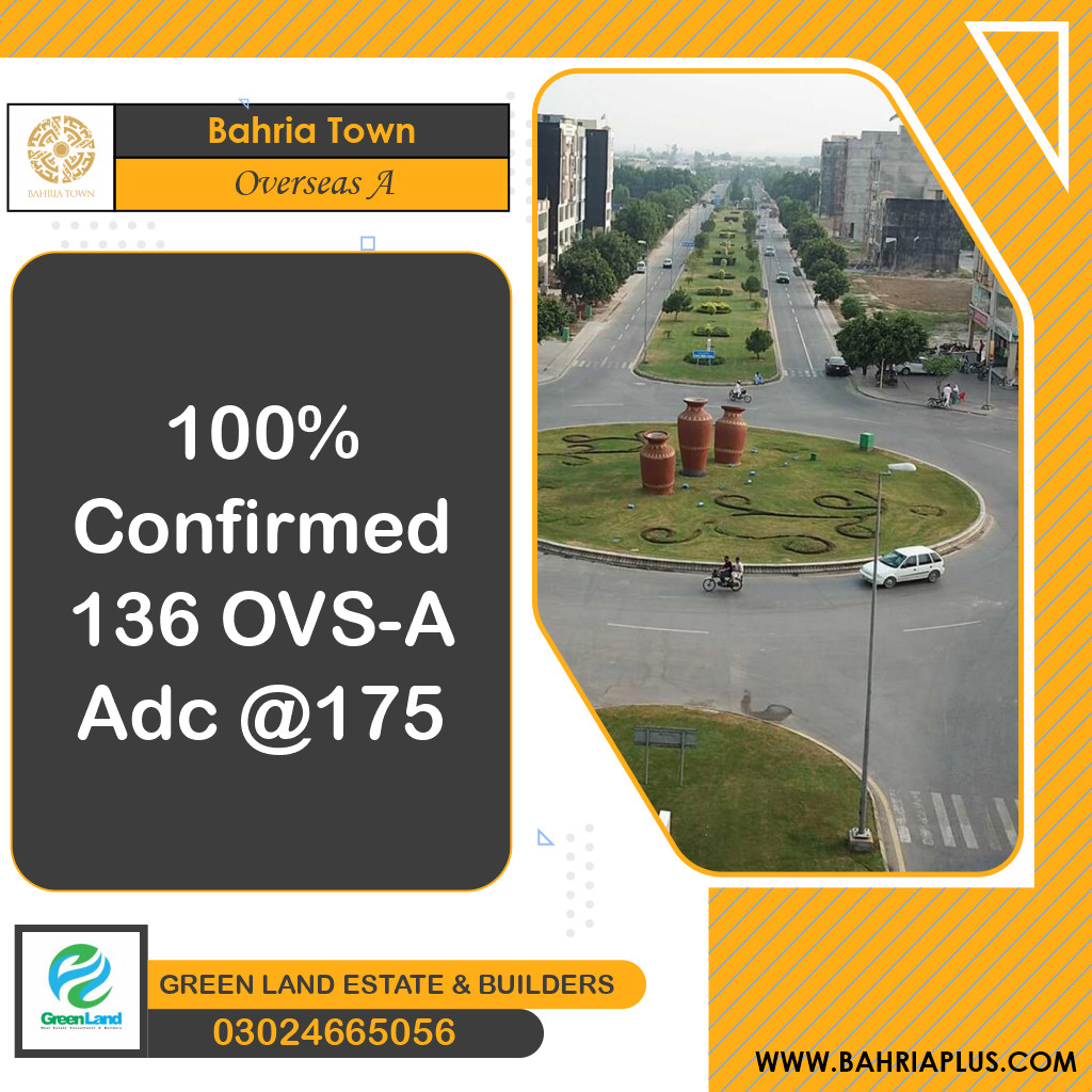 10 Marla Residential Plot for Sale in Overseas A -  Bahria Town, Lahore - (BP-372853)