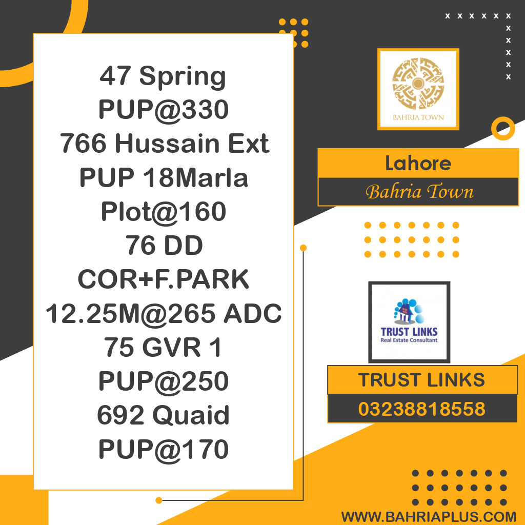Residential Plot for Sale in Bahria Town, Lahore - (BP-373581)