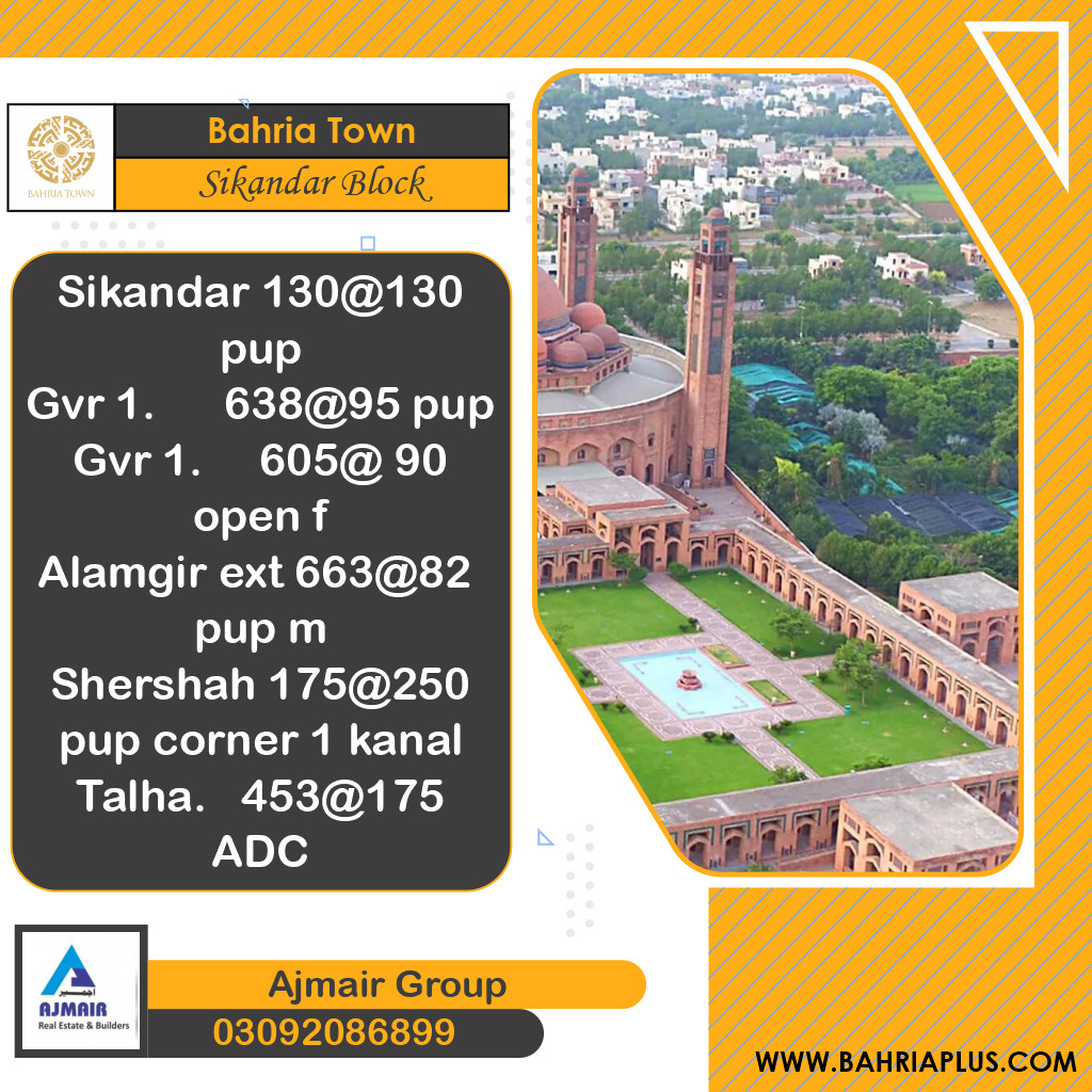 10 Marla Residential Plot for Sale in Sector F - Sikander Block -  Bahria Town, Lahore - (BP-374032)