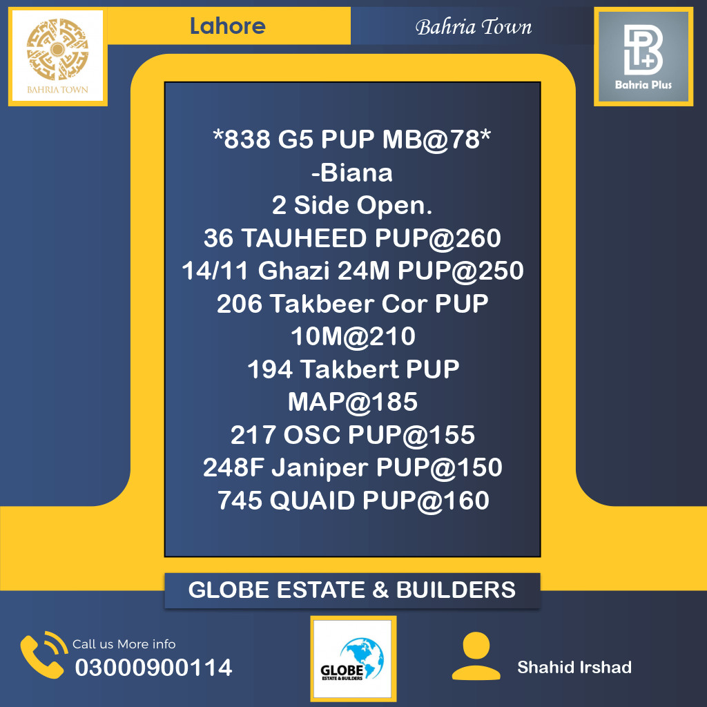 Residential Plot for Sale in Bahria Town, Lahore - (BP-374396)