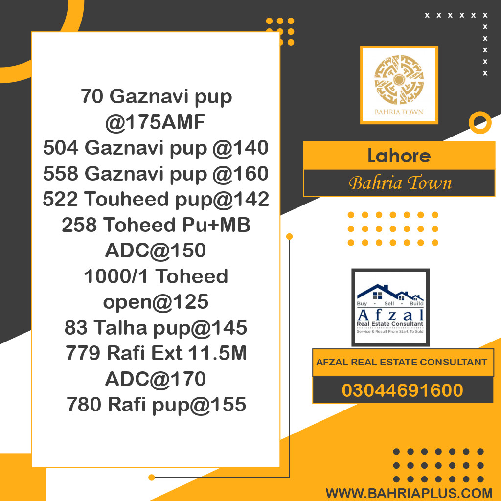 Residential Plot for Sale in Bahria Town, Lahore - (BP-374426)